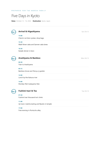 Itinerary (minimal)