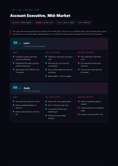 30-60-90 day plan (neon)